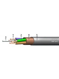 ВВГзнг (1 кВ) 2х1,5  (ож)