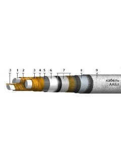 ААБл-6 3х50 (ож) 