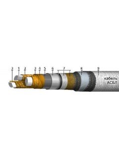 АСБл-6 3х25 (ож)