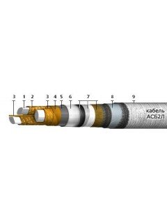 АСБ2л-6 3х25 (ож)