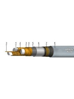 АСПГ 3х70 (ож)