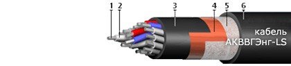 АКВВГЭнг-LS 10х2,5