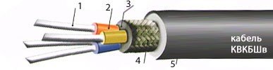 КВКбШвнг-LS 10х1,5