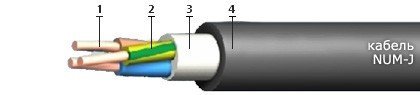 NUM-J 2х2,5