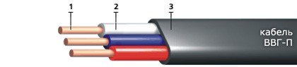 ВВГ-П-1 2х2,5 (ож)