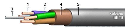 ВВГз 2х4  (ож)