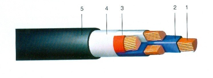 ВВГнг-3 1х240