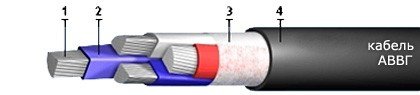 АВВГ 1х16  (ож)