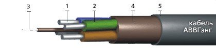 АВВГзнг 3х35+1х16 (ож)