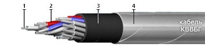 КВВБГ 5х1,5