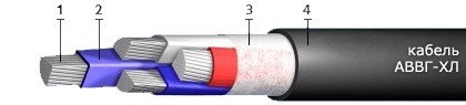 АВВГ-ХЛ 4х35+1х16 (ож)