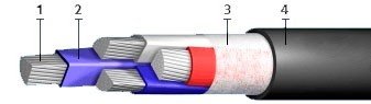 АВВГнг-ХЛ 3х2,5  (ож)