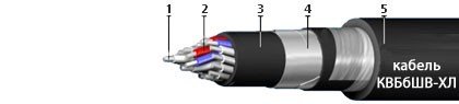 КВБбШв-ХЛ 5х1,5