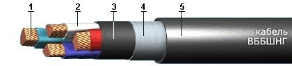 ВБбШнг 1х25  (ож)