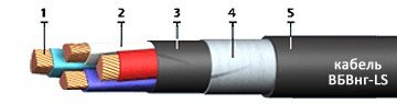 ВБВнг-LS 3х35  (ож)