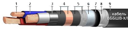 ВБбШв-ХЛ 3х4+1х2,5 (ож)