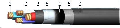 ВБбШзнг 3х16(ож)+1х10(ож)