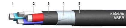 АВБВ 2х6 (ож)