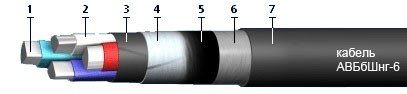 АВБбШнг (6 кВ) 2х6 (ож)