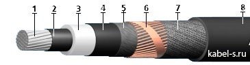 АПвВнг-LS 3х25  (ож)