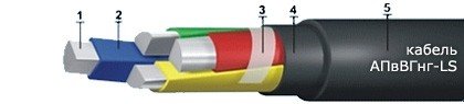 АПвВГнг-LS 1х50