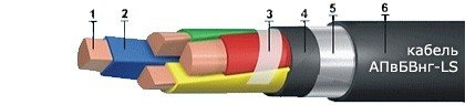 АПвБВнг-LS 1х50