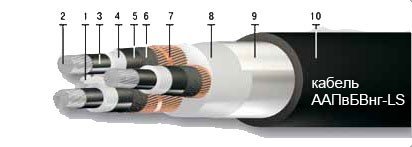 АПвБВнг-LS (10 кВ) 3х95/16