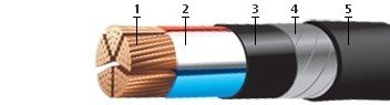 ПвБШвнг-LS 4х25