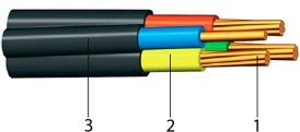 ПвВГ 3х25+1х16 (ож)