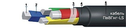 ПвВГнг-LS 1х35