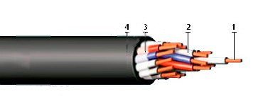 КУГВЭВнг-LS 7х0,35