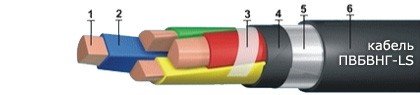 ПвБВнг-LS 1х50