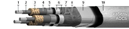 АОСБ-35 3х120