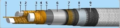 АСБ 1х240 (ож)