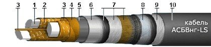 АСБВнг-LS 3х25 (ож)