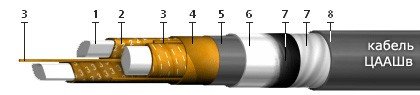 ЦААШв 3х150 (ож)