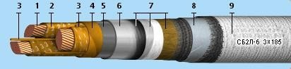 СБ2л 1х240