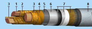 СБ2лГ-10 3х25 (ож)