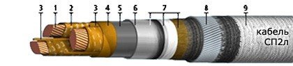 СП2л 3х240