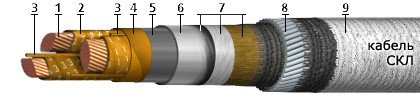 СКЛ 3х50+1х25 (ож)