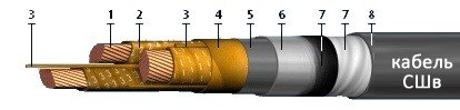 СШВ 4х185