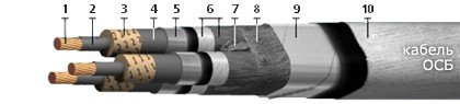 ОСБ-35 3х120