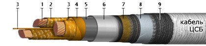 ЦСБ-10 3х35 (ож)