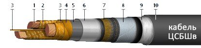 ЦСБШв-10 3х25