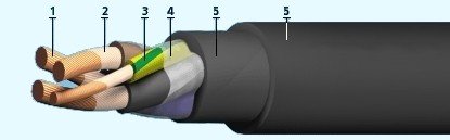 КГН 1х2,5